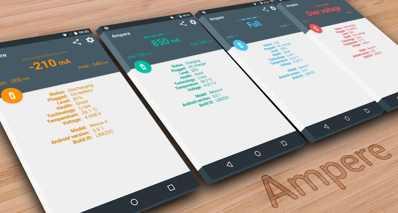 Android Ampere Pro 4.01 充电评测高级专业版-无痕哥